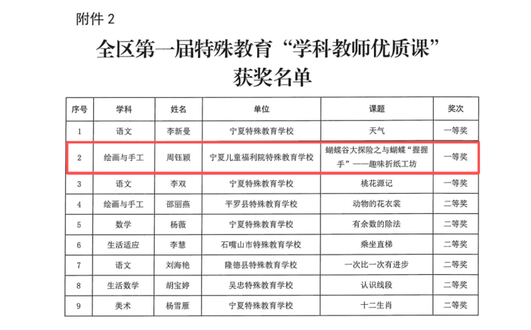 老虎游戏机