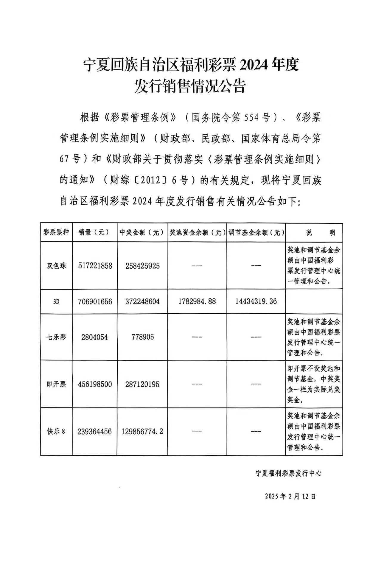 老虎游戏机