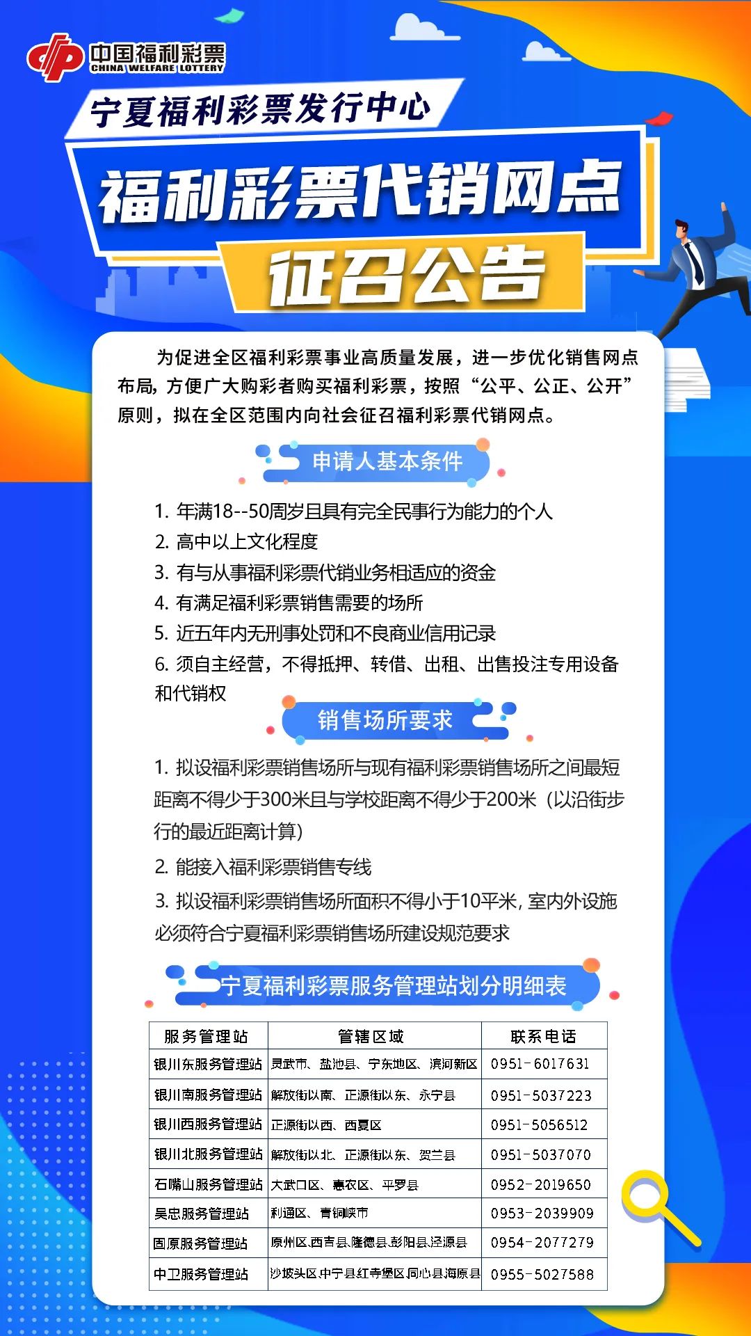 老虎游戏机