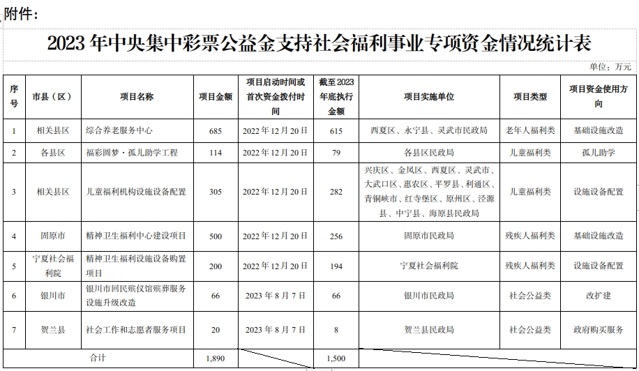 老虎游戏机