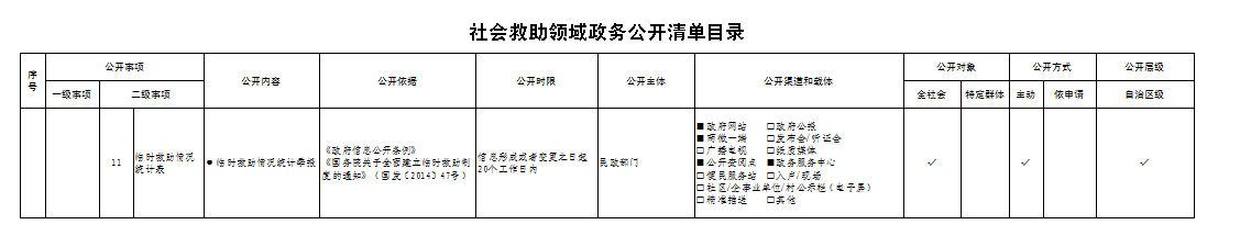 老虎游戏机