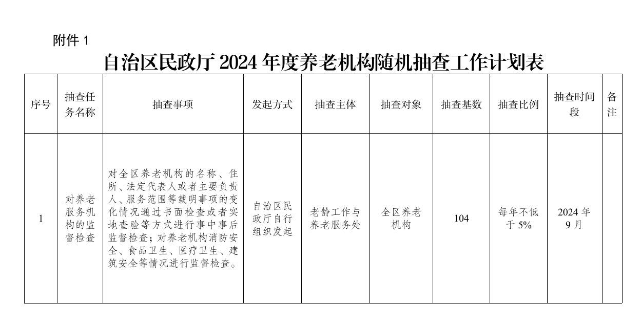 老虎游戏机