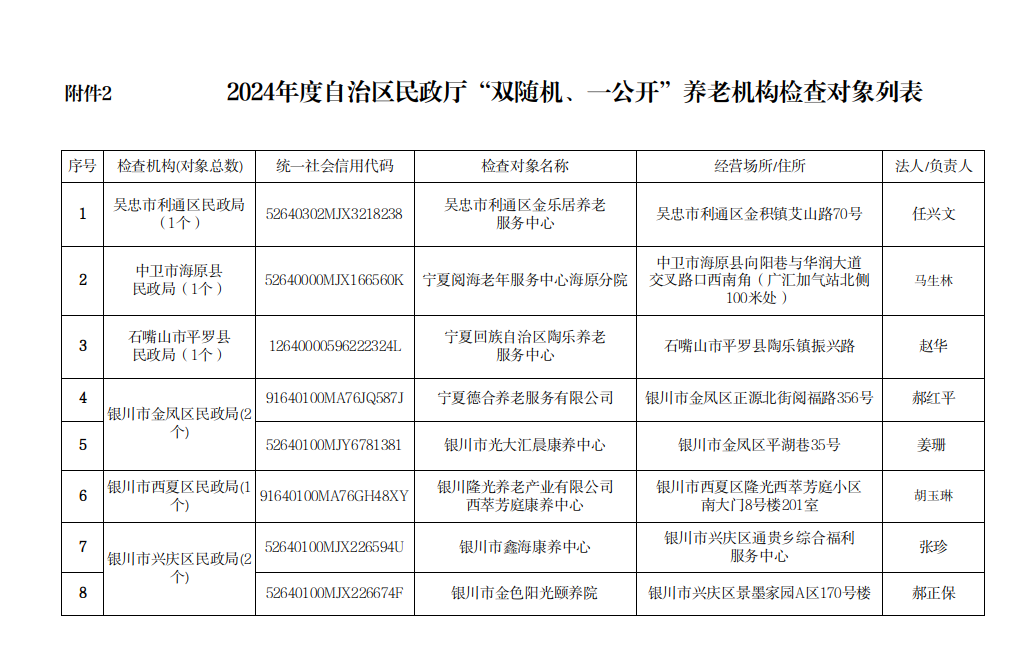 老虎游戏机
