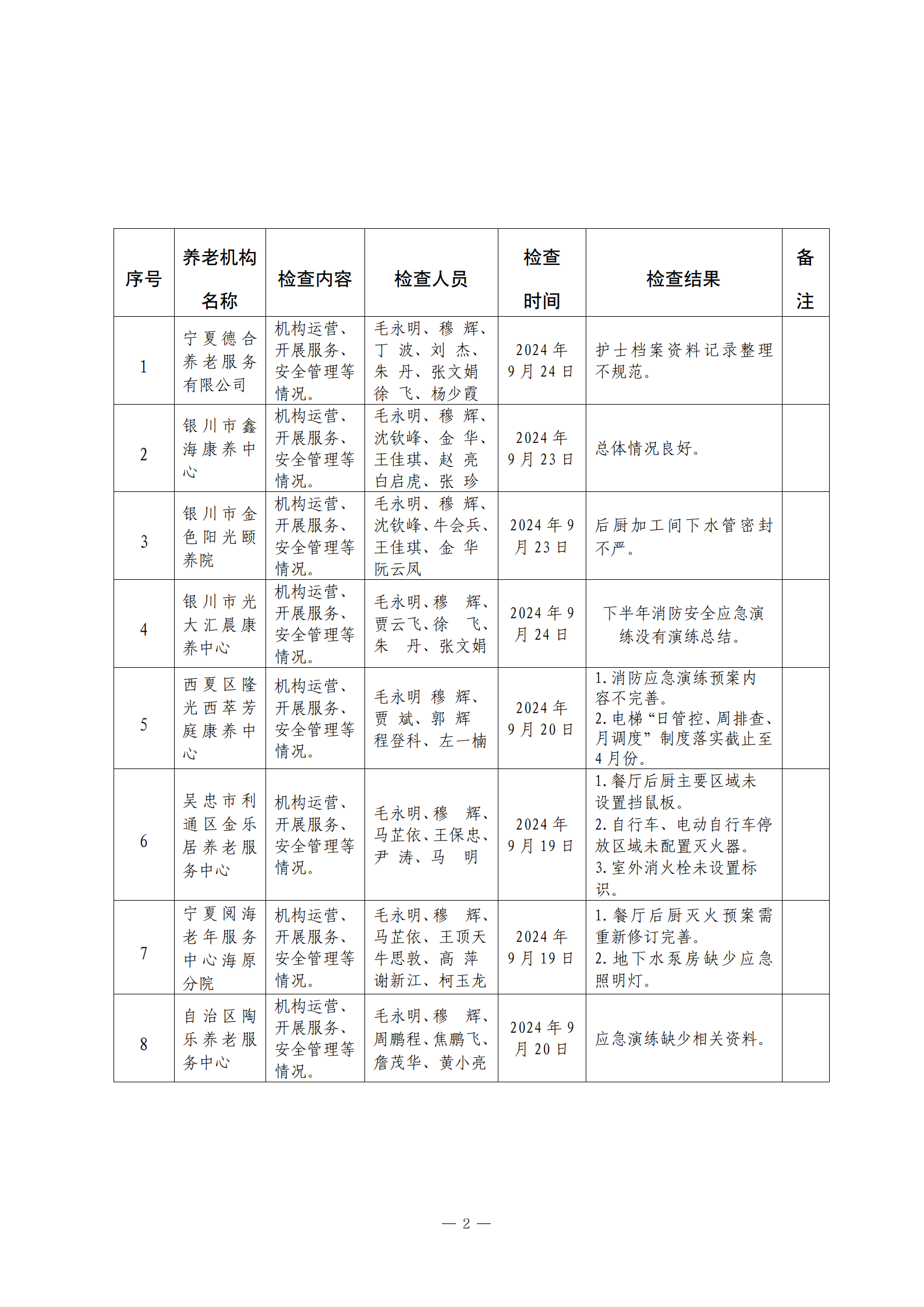 老虎游戏机
