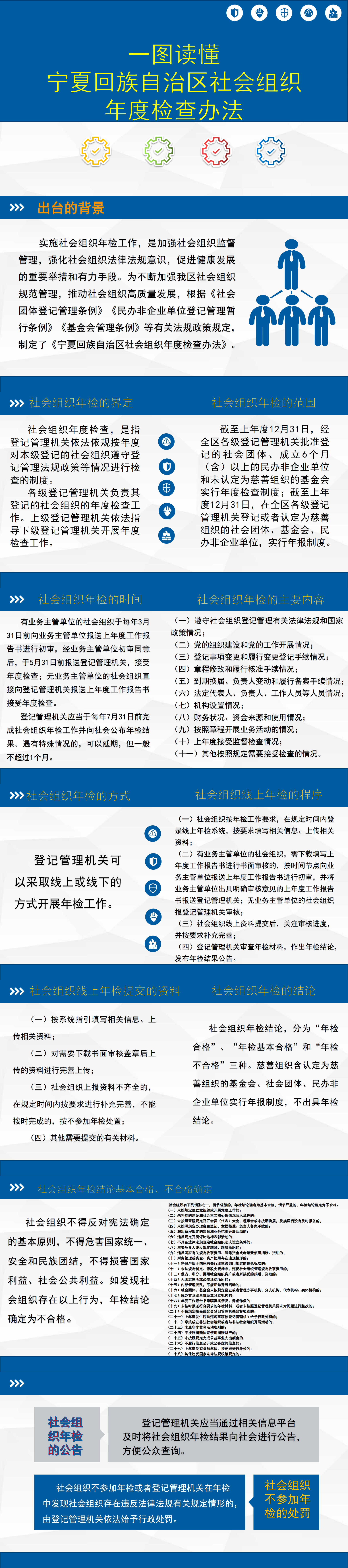 老虎游戏机