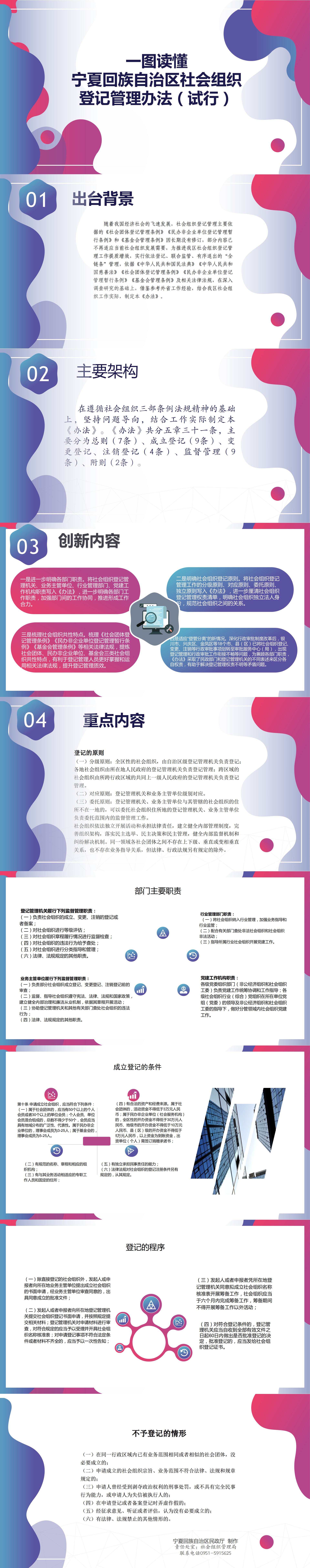 老虎游戏机