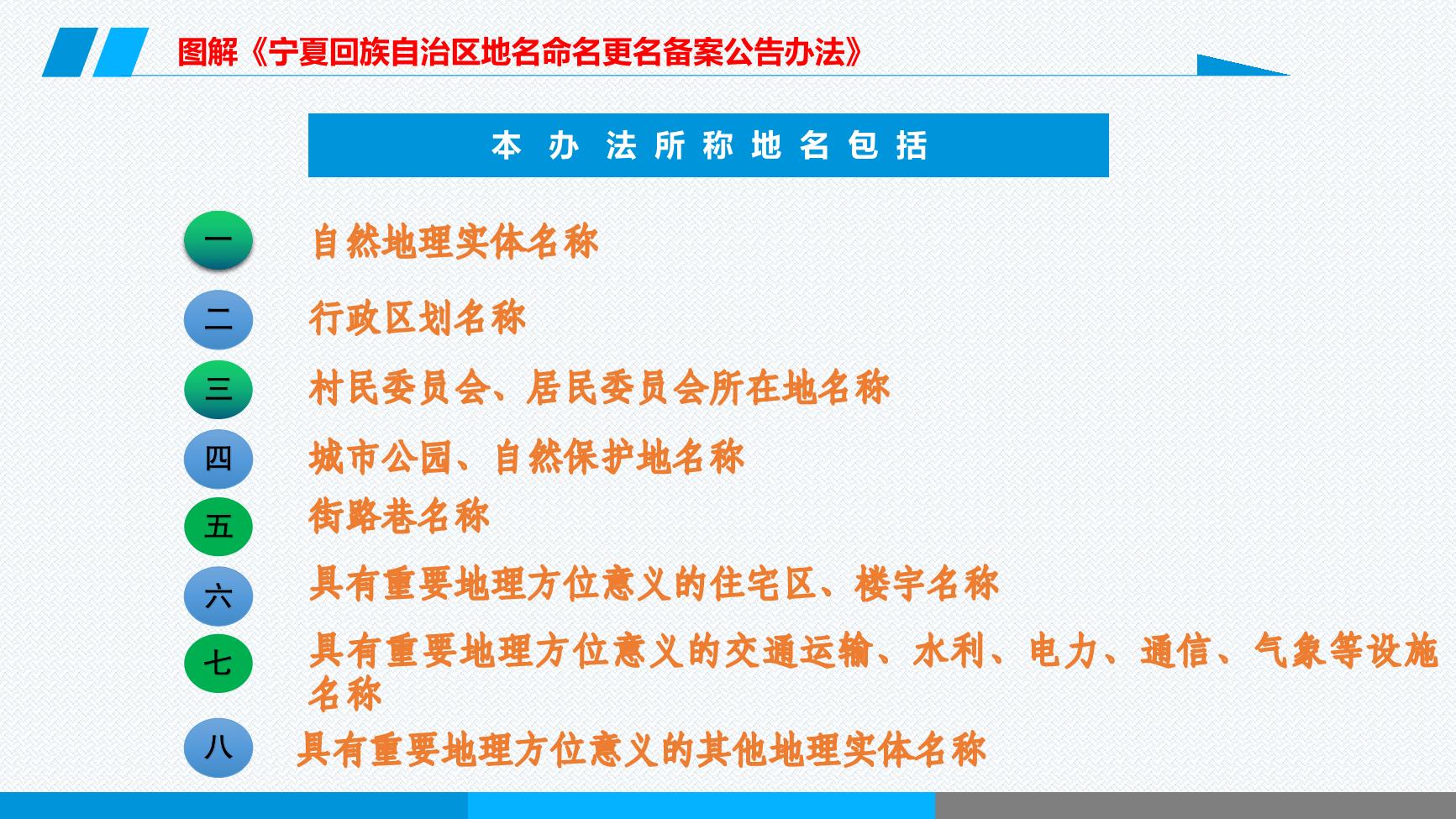 老虎游戏机