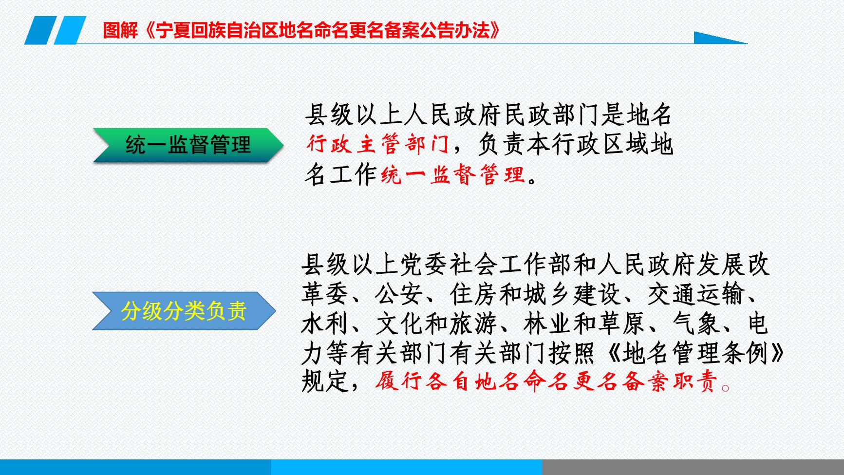 老虎游戏机