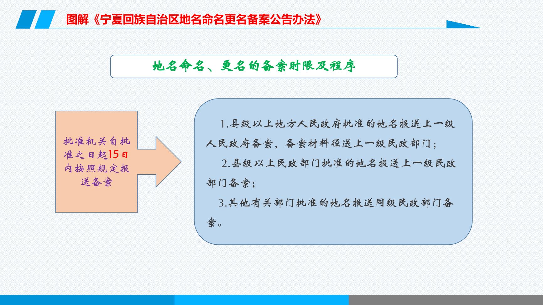 老虎游戏机