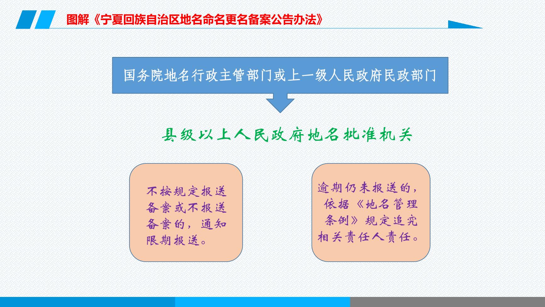 老虎游戏机