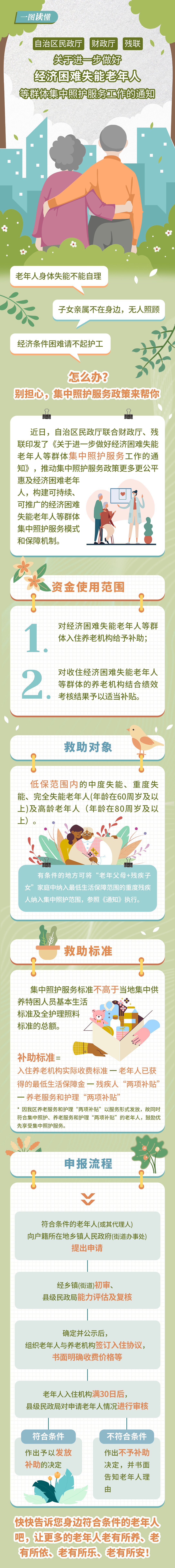 老虎游戏机