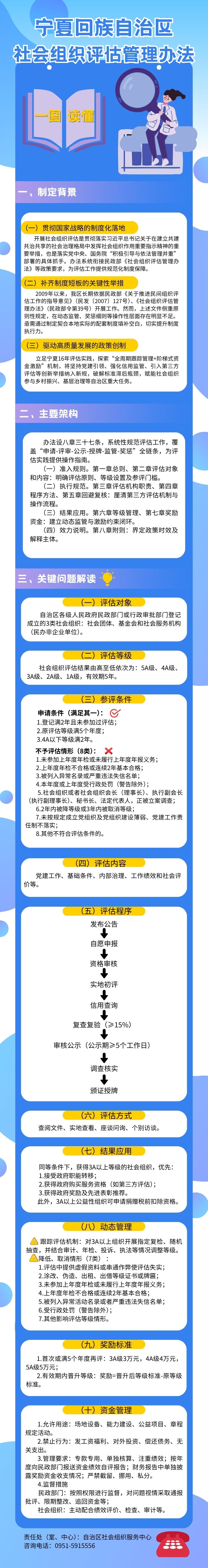 老虎游戏机