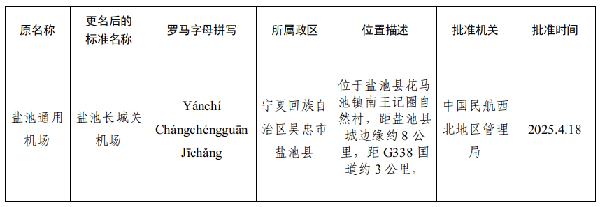 老虎游戏机